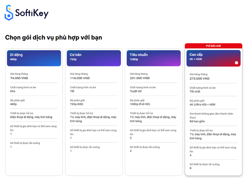 mua tài khoản netflix